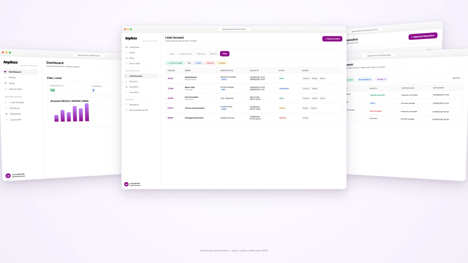 Dashboard attuale per la gestione degli accessi Keyless